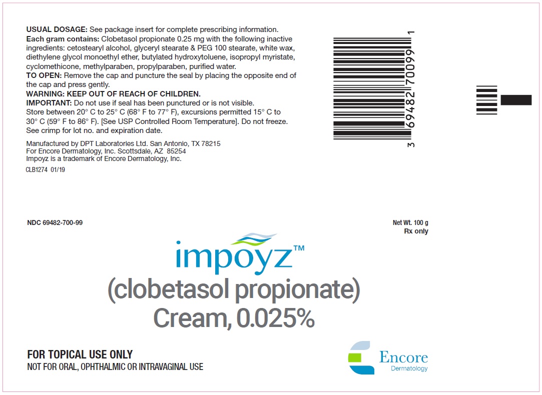 Rx Item-Impoyz 0.025% 100 GM Cream by Encore Dermatology Pharma USA 