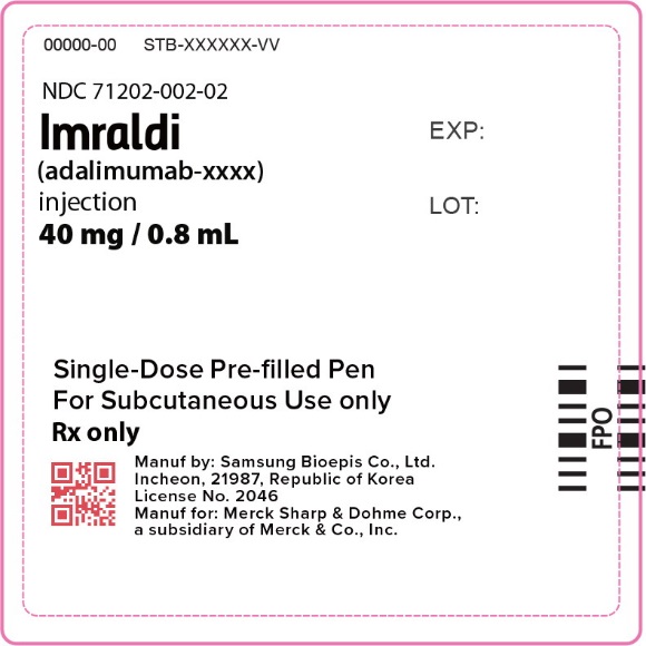 Principal Display Panel – Imraldi Pre-filled Pen Label
