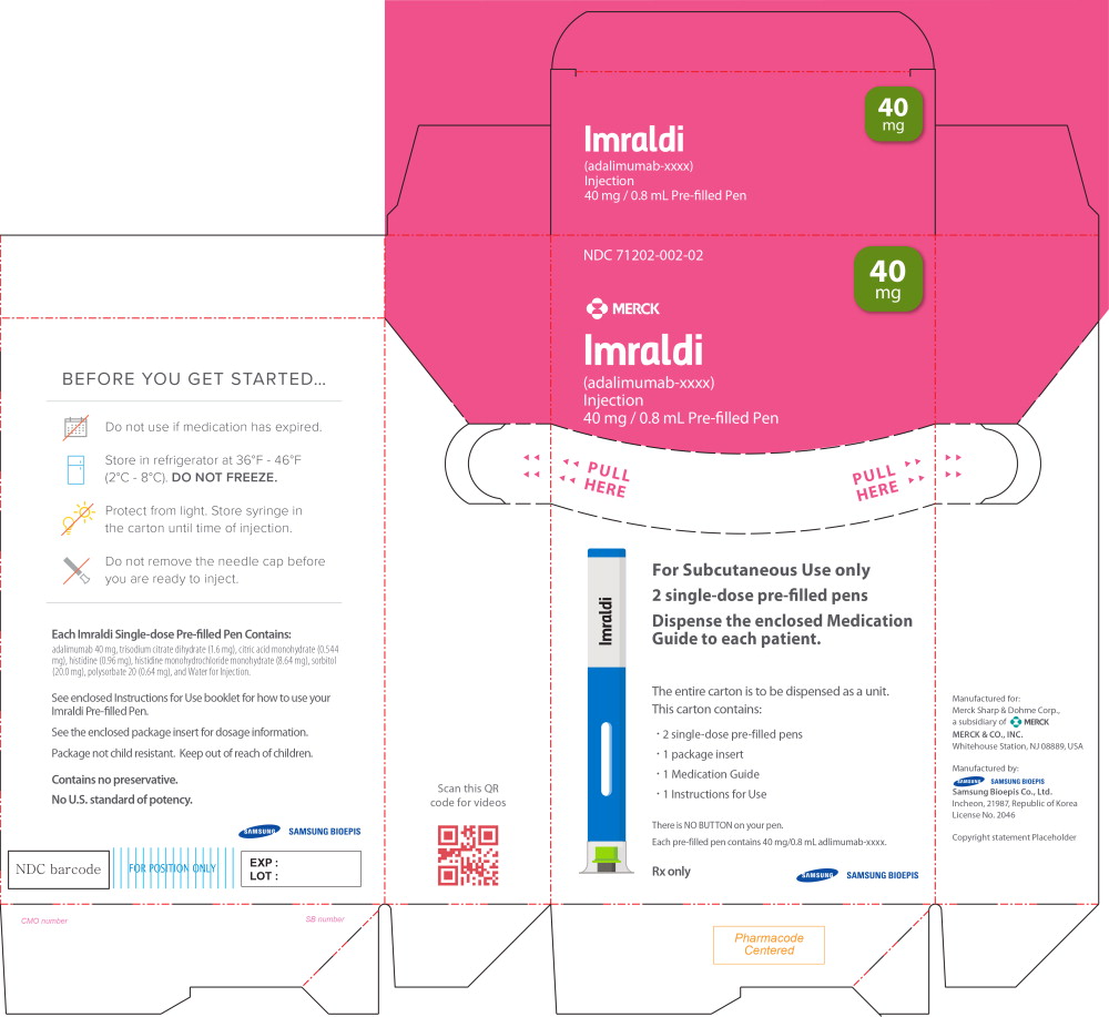 Principal Display Panel – Imraldi Pre-filled Pen Carton Label
