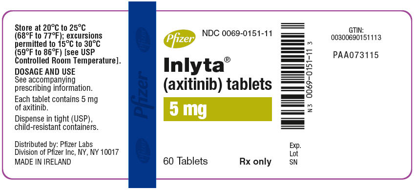 Inlyta 5 mg