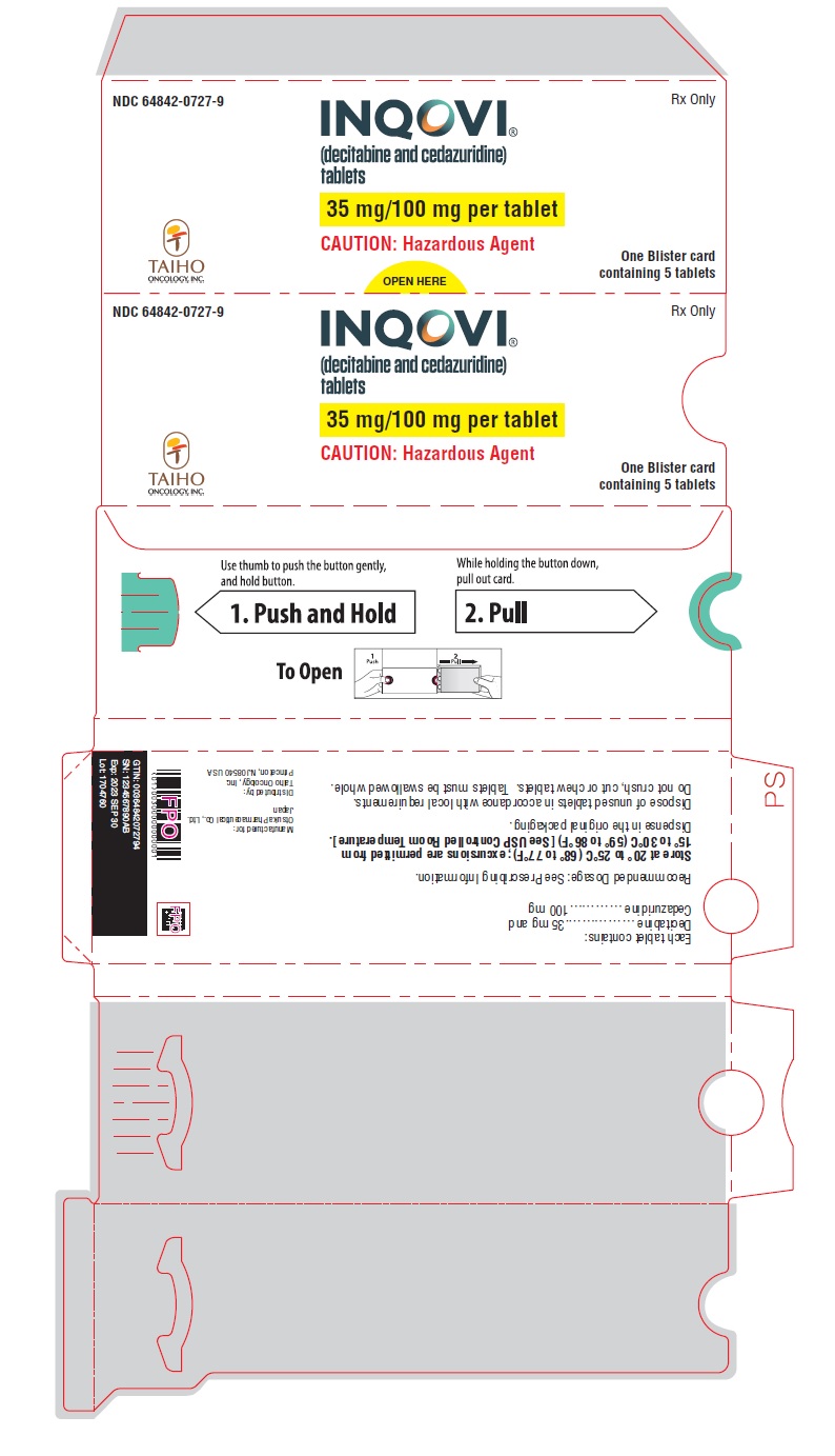 PRINCIPAL DISPLAY PANEL - 35 mg/100 mg Tablet Carton