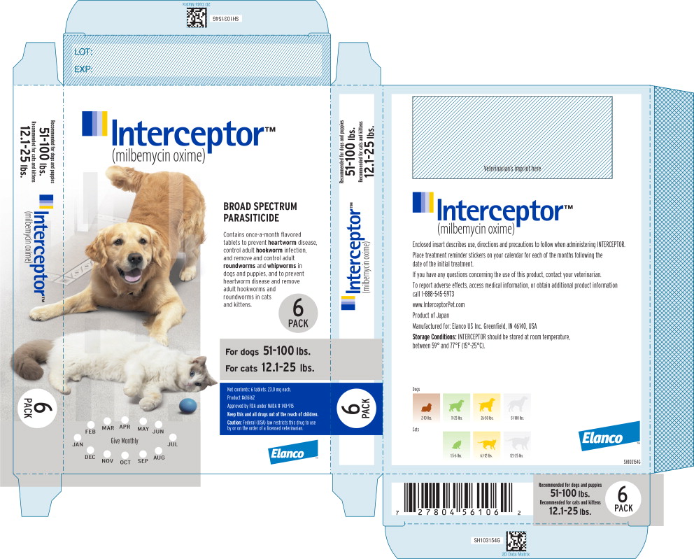 Principal Display Panel - Intercepter 23 mg Carton Label