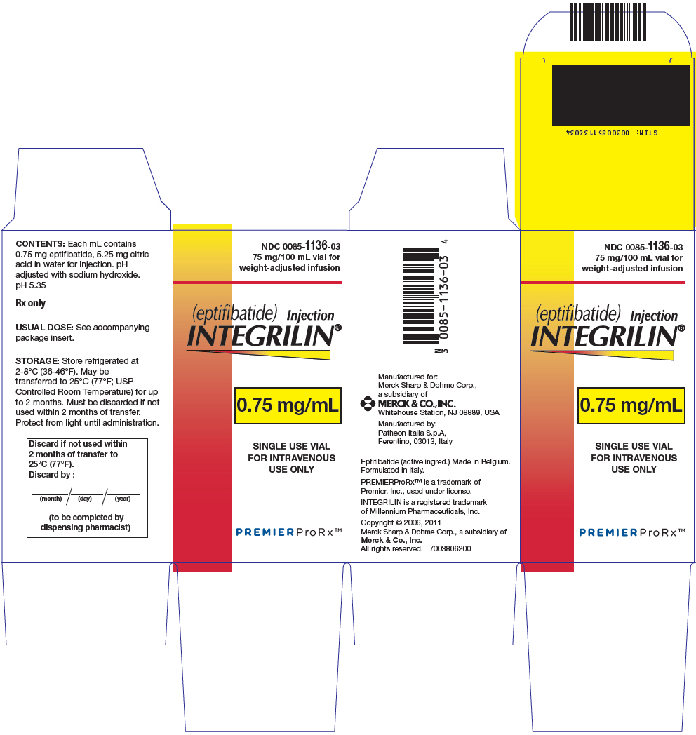 PRINCIPAL DISPLAY PANEL - 0.75 mg/mL Vial Carton