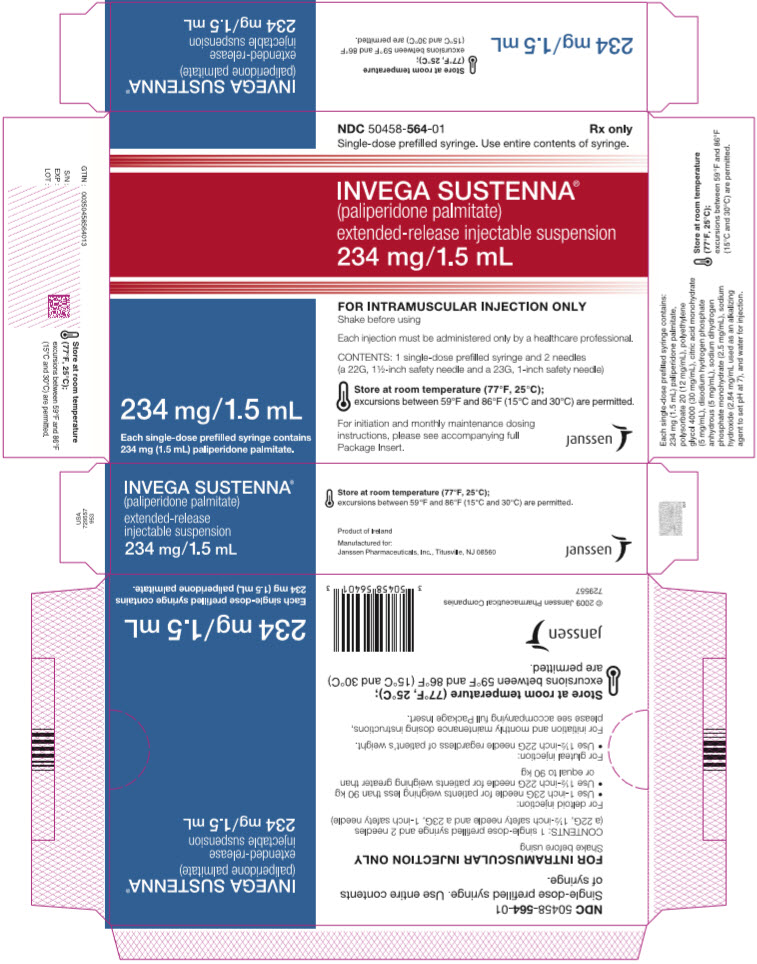 PRINCIPAL DISPLAY PANEL - 234 mg Syringe Kit