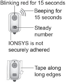 poor contact - audible-visual alarms image