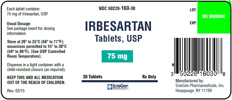irbesartan-figure-3