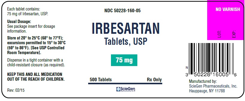 irbesartan-figure-4