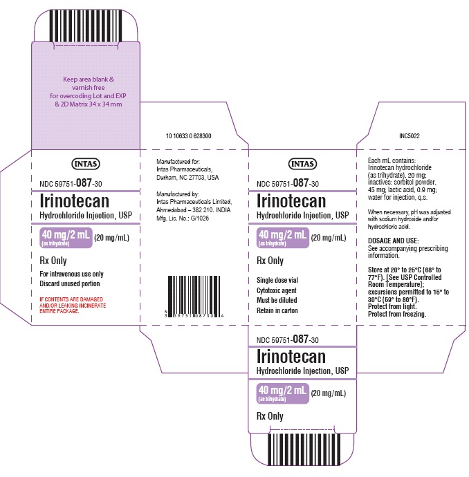 PRINCIPAL DISPLAY PANEL - 40 mg/2 mL Carton Label