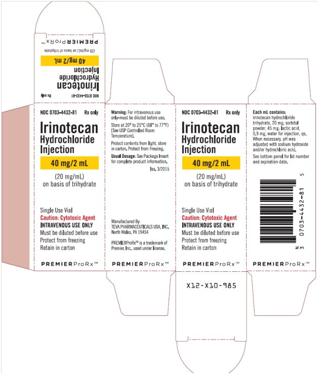 Irinotecan Hydrochloride Injection 20 mg/mL, 2 mL Single-Use Vial Carton