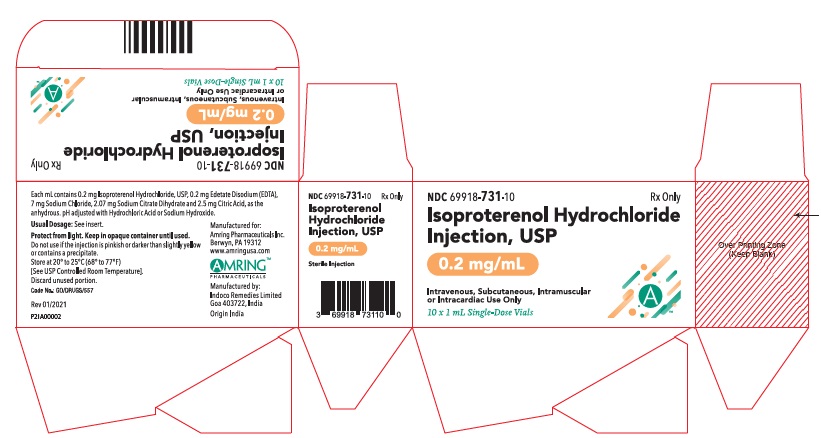 Principal Display Panel - Isoproterenol Hydrochloride Injection 1 mL corton Label