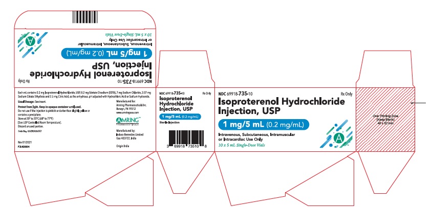 Principal Display Panel - Isoproterenol Hydrochloride Injection 5 mL corton Label