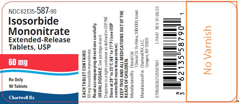 isosorbide-mononitrate-extended-release-tab-60mg