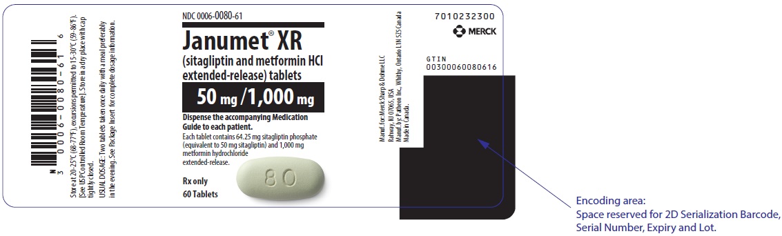 PRINCIPAL DISPLAY PANEL - 50 mg/1,000 mg Tablet Bottle Label