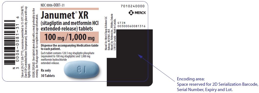 PRINCIPAL DISPLAY PANEL - 100 mg/1,000 mg Tablet Bottle Label