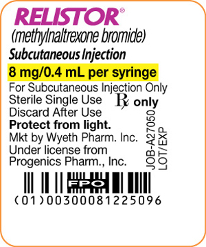 Principle Display Panel - 8 mg/0.4 mL - Syringe Label