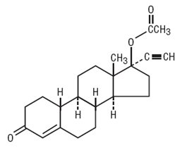 Norethindrone Acetate, USP Structural Formula