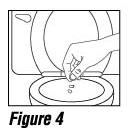 Flush the empty capsule down the toilet right away (See Figure 4).