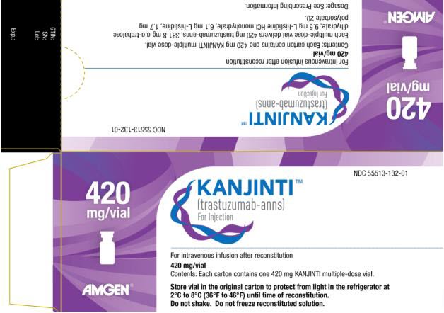 PRINCIPAL DISPLAY PANEL
NDC 55513-132-01
KANJINTI™
(trastuzumab anns)
For Injection
420 mg/vial
For intravenous infusion after reconstitution
420 mg/vial
Contents:Each carton contains one 420 mg KANJINTI multiple-dose vial.
AMGEN® 
Store vial in the original carton to protect from light in the refrigerator at
2°C to 8°C (36° F to 46°F) until time of reconstitution.
Do not shake. Do not freeze reconstituted solution.
