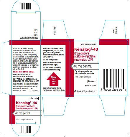 Image Kenalog-40  1 mL Carton Label