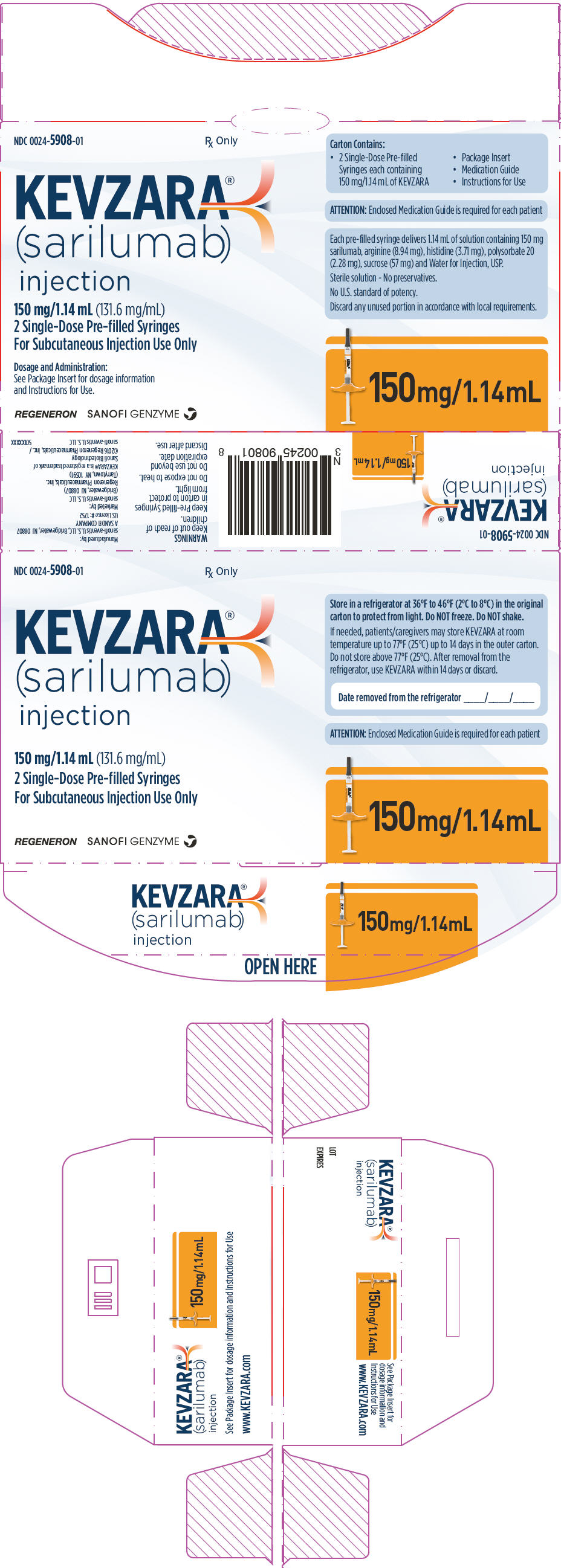PRINCIPAL DISPLAY PANEL - 150 mg/1.14 mL Syringe Carton