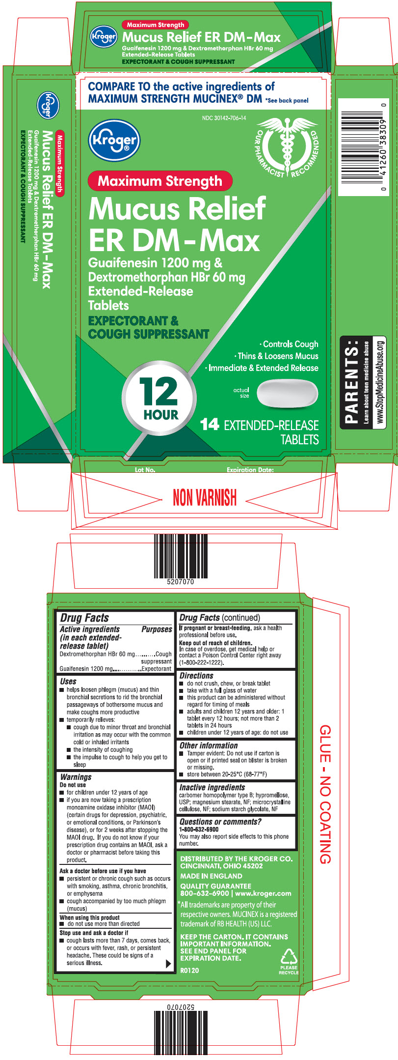 PRINCIPAL DISPLAY PANEL - 14 Tablet Blister Pack Carton