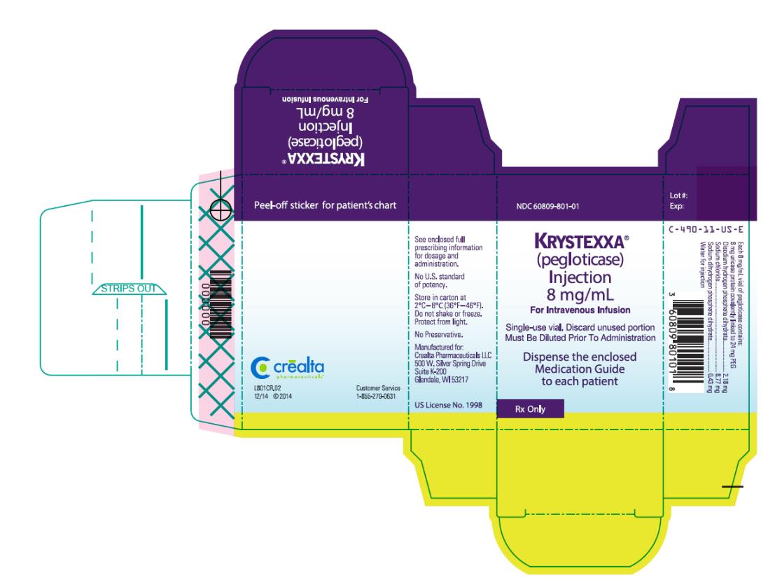 NDC 60809-801-01 KRYSTEXXA® (pegloticase) Injection 8 mg/mL For Intravenous Infusion Single-use vial. Discard unused portion Must Be Diluted Prior To Administration Dispense the enclosed Medication Guide to each patient Rx Only Lot #: Exp: C-490-11-US-E Each 8 mg/mL vial of pegloticase contains: 8 mg uricase protein covalently linked to 24 mg PEG Disodium hydrogen phosphate dihydrate...2.18 mg Sodium chloride...8.77 mg Sodium dihydrogen phosphate dihydrate...0.43 mg Water for injection See enclosed full prescribing information for dosage and administration. No U.S. standard of potency. Store in carton at 2°C-8°C (36°F-46°F). Do not shake or freeze. Protect from light. No Preservative. Manufactured for: Crealta Pharmaceuticals LLC 500 W. Silver Spring Drive Suite K-200 Glendale, WI 53217 US License No. 1998 Peel-off sticker for patient's chart crealta pharmaceuticalsTM L801CR.02 12/14 © 2014 Customer Service 1-855-279-0631