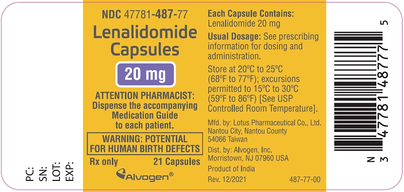 Container Label 20mg Capsules