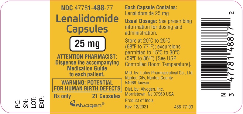 Container Label 25mg Capsules