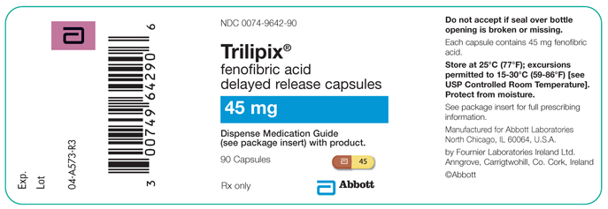 Trilipix 45 mg 90 capsules 