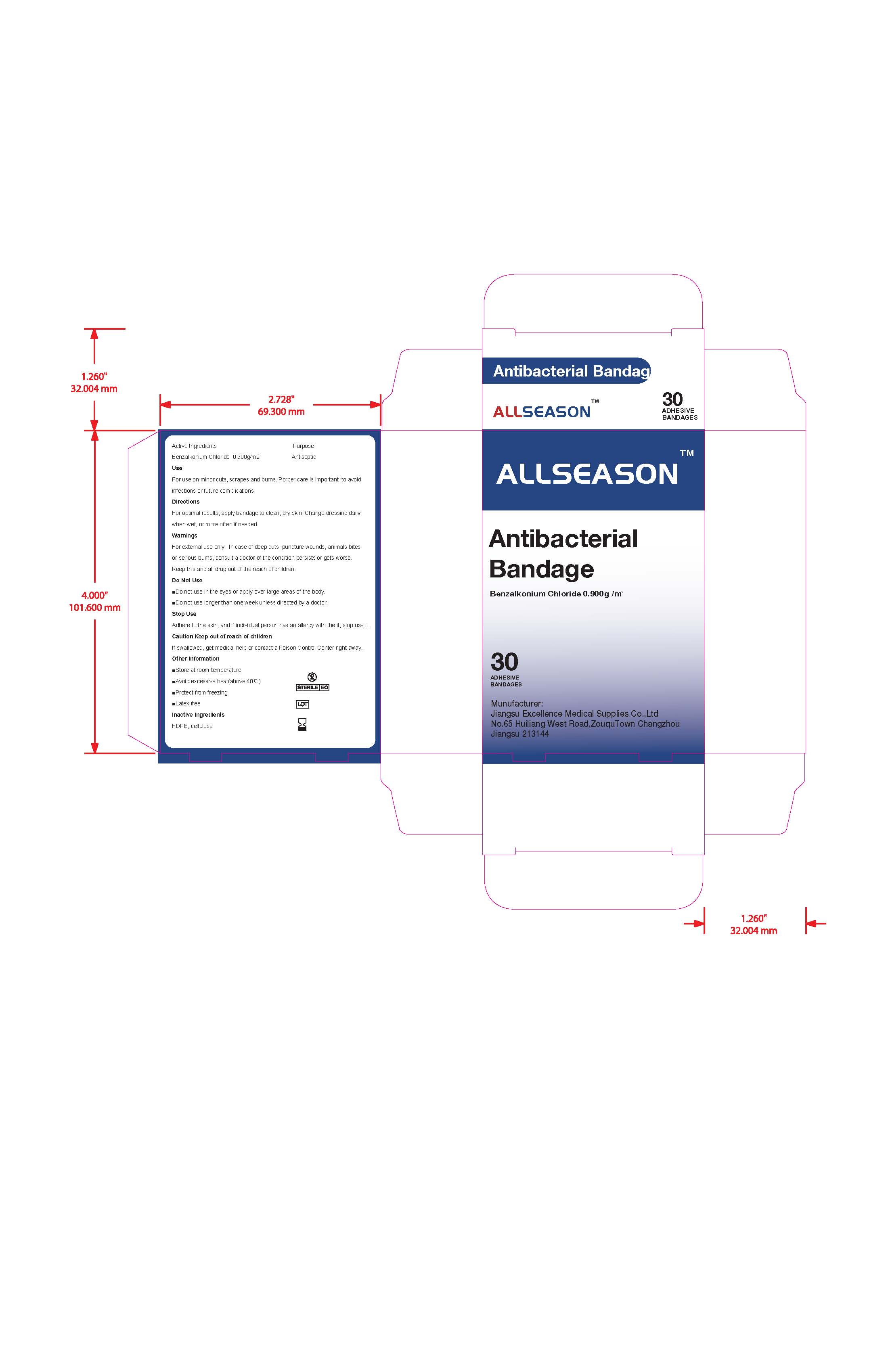 Allseason Antibacterial Bandage | Benzalkonium Chloride Dressing while Breastfeeding