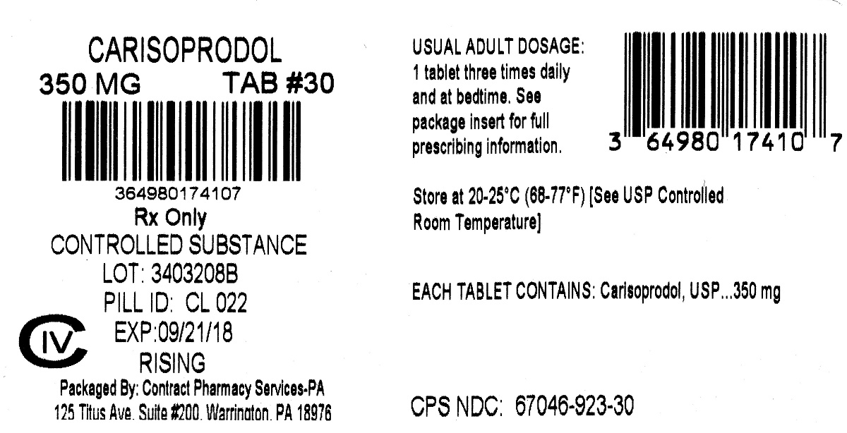Package Label - Principal Display Panel – 30-count Bottle, 250 mg Tablets