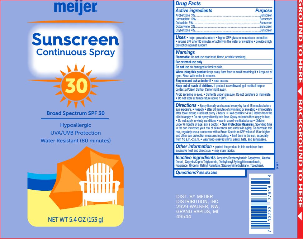 Sunscreen Spf 30 | Avobenzone 3% Homosalate 10% Octisalate 5% Octocrylene 2% Oxybenzone 4% Spray Breastfeeding