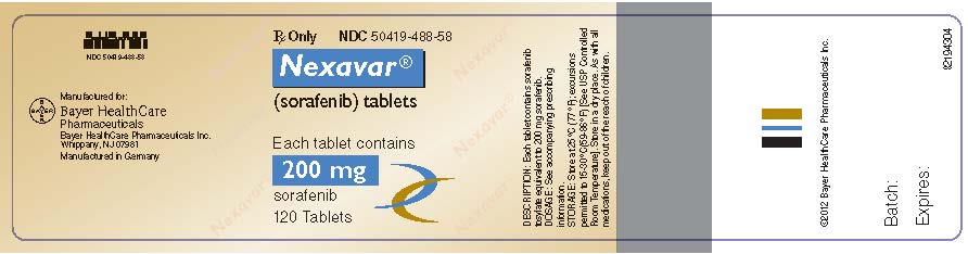 Nexavar Label