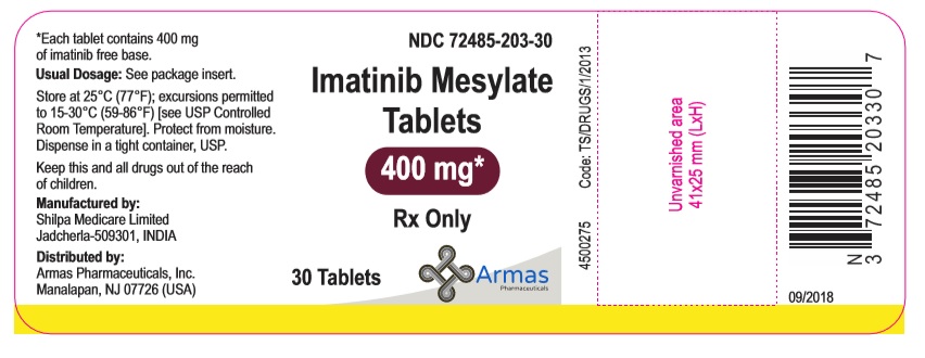 imatinib 400 mg
