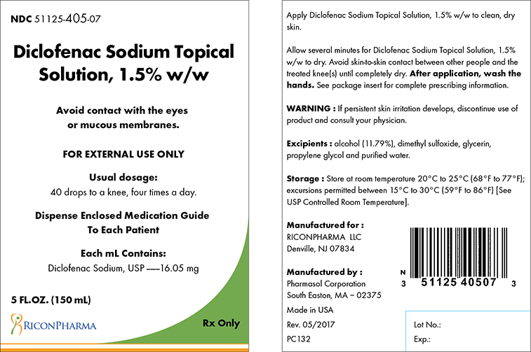 Diclofenac Sodium topical solution, 1.5%
