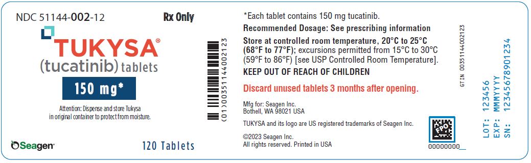 150 mg Label 120 count