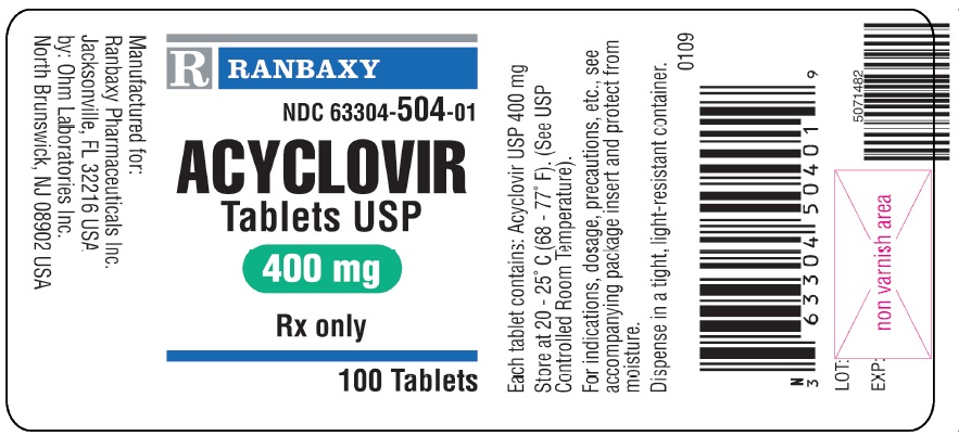 Acyclovir Antiviral Medication | Treatment for Herpes Infections | Acyclovir Dosage 
