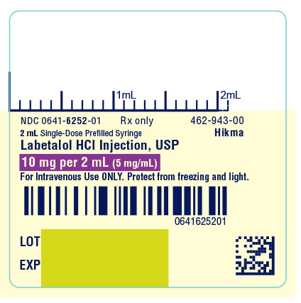 Labetalol HCl Injection, USP 10 mg per 2 mL Syringe Label
