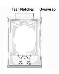 Tear Notches, Overwrap illustration