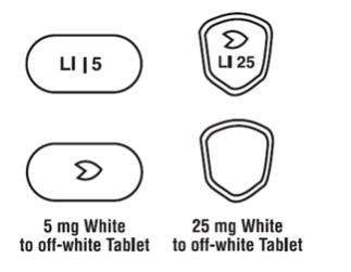 Lamotrigine Tablets (Chewable, Dispersible)