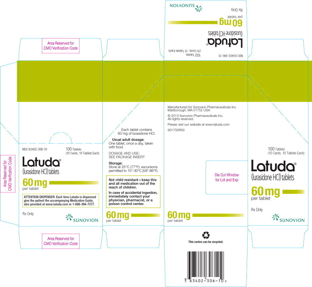 PACKAGE LABEL - PRINCIPAL DISPLAY PANEL - 60 mg, HUD Carton
