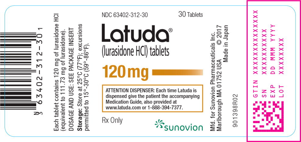 PACKAGE LABEL - PRINCIPAL DISPLAY PANEL - 120 mg, 30 Tablet Label
