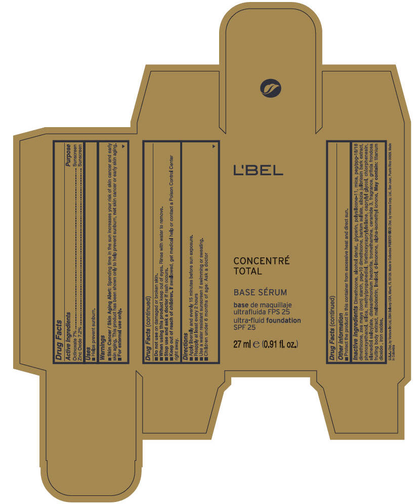 PRINCIPAL DISPLAY PANEL - 27 ml Bottle Box - CLAIRE 1- BEIGE
