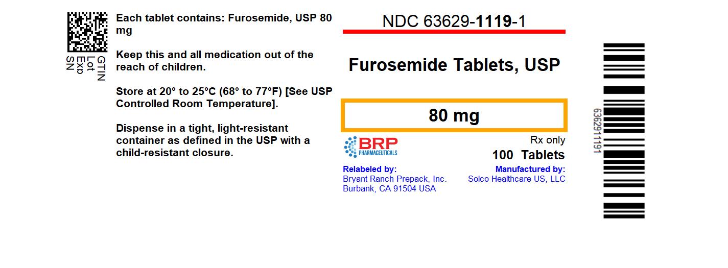 Furosemide Tablets  80 mg