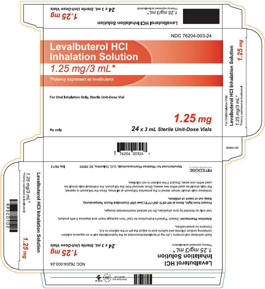 PRINCIPAL DISPLAY PANEL - 1.25 mg/3 mL Vial Carton