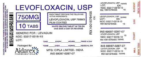 Levofloxacin USP 750mg tablet