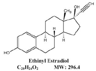 structural formula for ethinyl estradiol