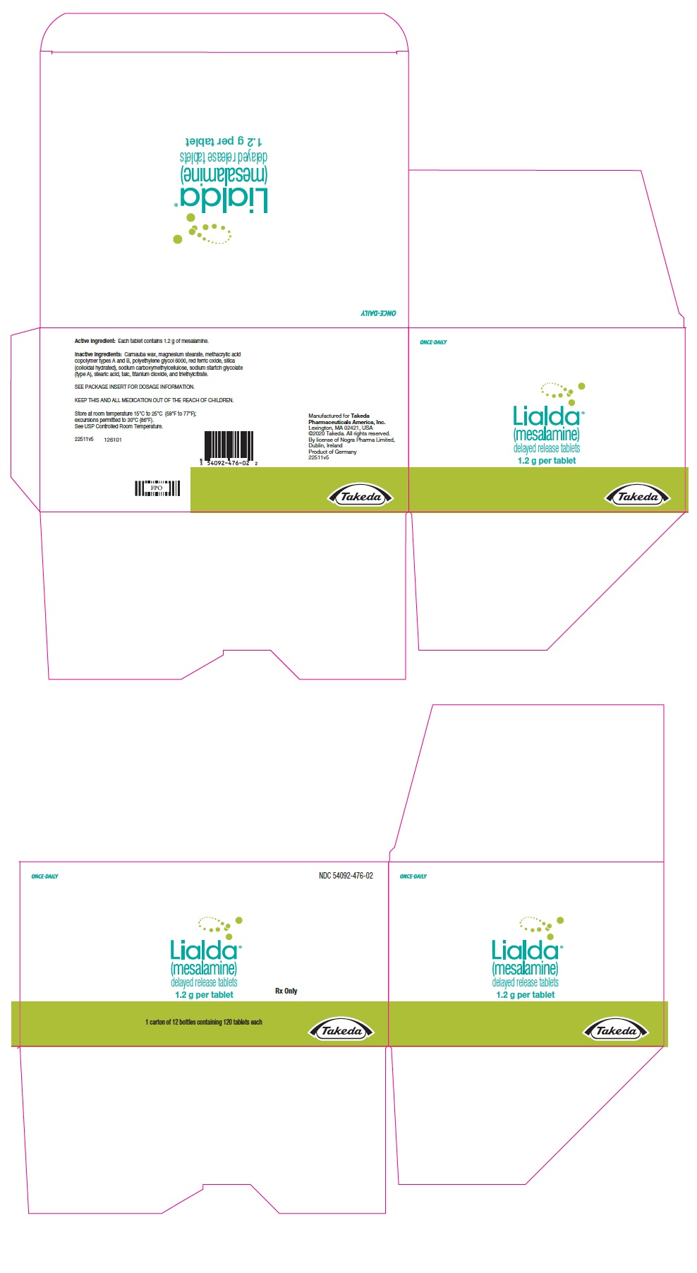 PRINCIPAL DISPLAY PANEL - 1.2 g Tablet Bottle Carton