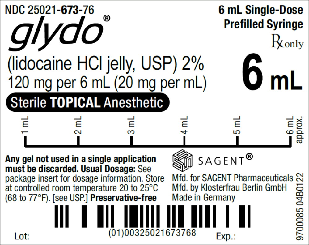 PACKAGE LABEL – PRINCIPAL DISPLAY PANEL – Syringe Label
