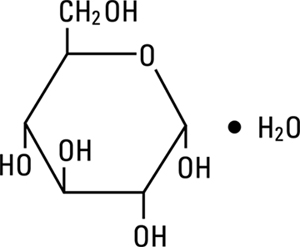 lidocaine dextrose 2